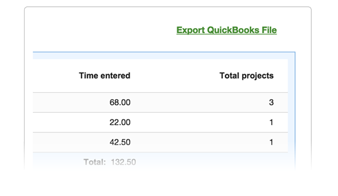 import csv into quickbooks invoice