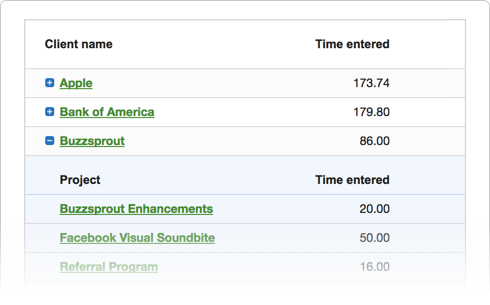 Tick provides detailed time reports